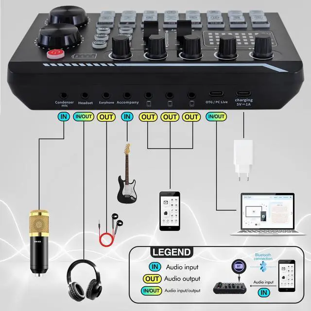 Alt view image 7 of 7 - Microphone Bundle, Audio Mixer BM-800 Podcast Microphone with Voice Changer, Studio Equipment for Laptop Computer Vlog Living Broadcast Live Streaming YouTube TikTok