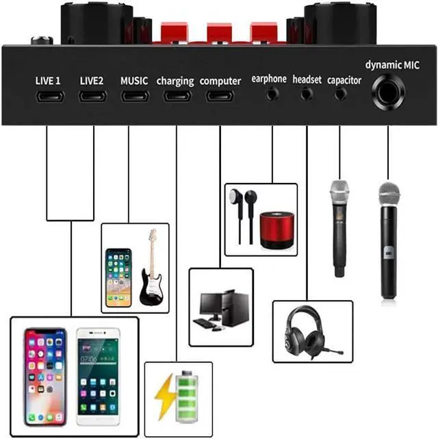 Alt view image 6 of 7 - Podcast Equipment Bundle, ALPOWL BM-800 Mic Kit with Live Sound Card, Condenser Microphone Bundle for Studio Recording & Broadcasting(Black)