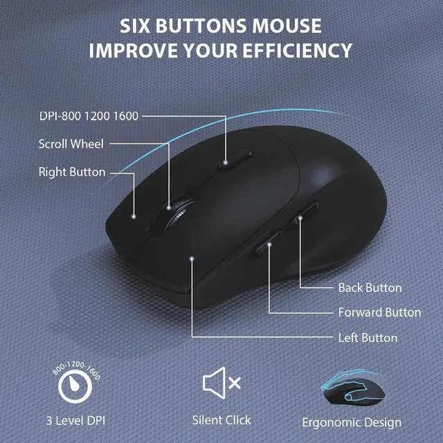 Alt view image 3 of 7 - Wireless Keyboard & Mouse Combo Wrist Rest Ergonomic Phone Holder Silent for Computer,Laptop