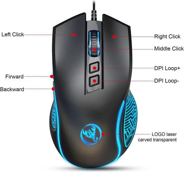 Alt view image 5 of 7 - USB Keyboard and Mouse Combo, Wired Gaming Mouse, Colorful LED Lighting, 4-Level DPI Max.3600DPI for PC Laptop