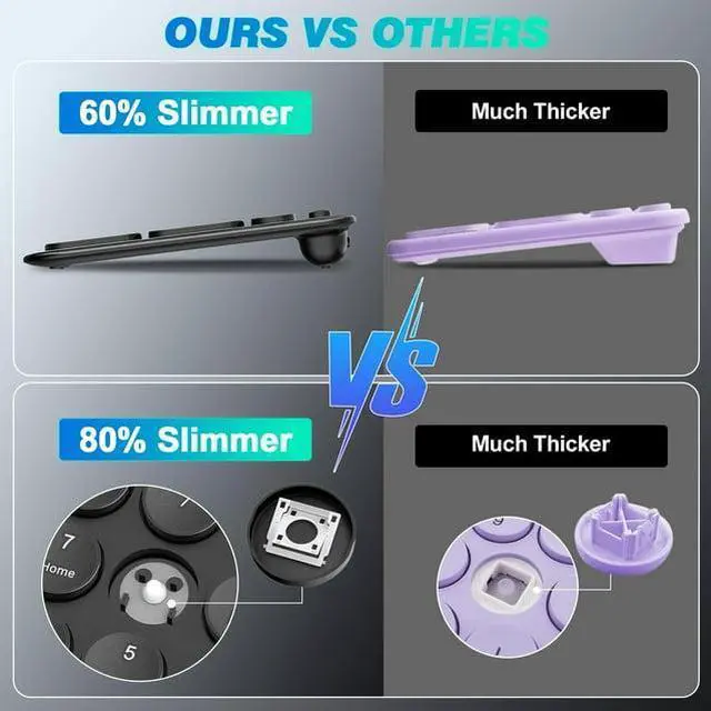 Alt view image 3 of 7 - Bluetooth Keyboard and Mouse, cimetech Rechargeable Dual-Mode (Bluetooth 5.1 + USB) Wireless Keyboard and Mouse Combo, Ultra-Slim Multi-Device Keyboard for Mac, iPad, Computer, PC, Windows - Black