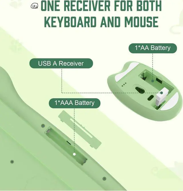 Alt view image 2 of 5 - Wireless Keyboard and Mouse Combo,84 Key Retro Colorful Cordless Keyboards,Typewriter Flexible Keys Office,2.4GHz Dropout-Free Connection and Ergonomic Design Compatible with PC Computer Laptop(Green)