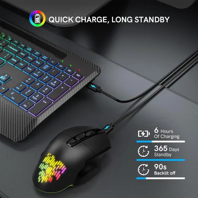 Alt view image 2 of 7 - Wireless Keyboard and Mouse Backlits, Wrist Rest, Jiggler Mouse