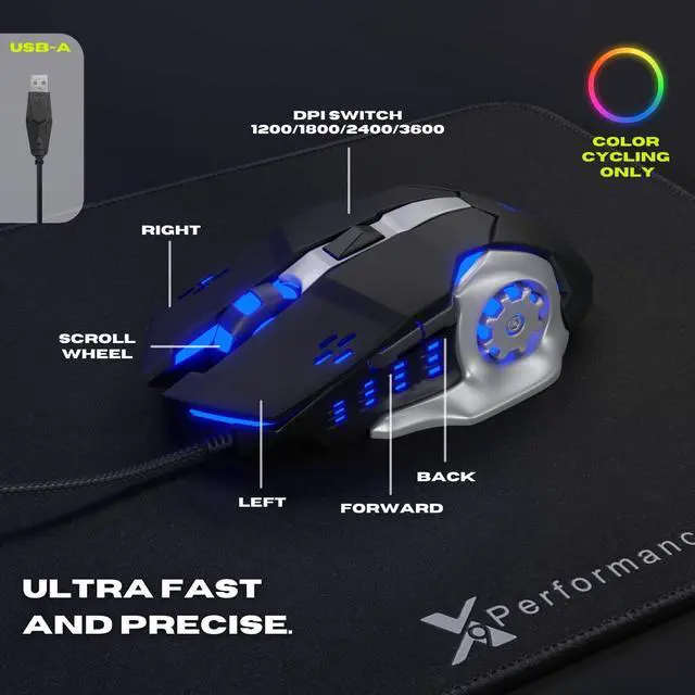 Alt view image 6 of 7 - Gaming Keyboard and Mouse and Headset and Mouse Pad, X9 Performance 4 in 1 RGB Gaming Bundle Set Up to Game - Gaming Mouse and Keyboard Combo Kit Works with Xbox One, PS5, PS4