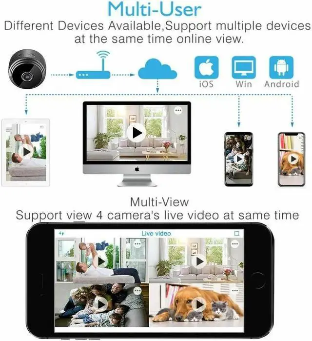 Alt view image 5 of 7 - Mini Wireless Hidden Camera WiFi IP Home Security DVR Night Vision HD USB 1080P