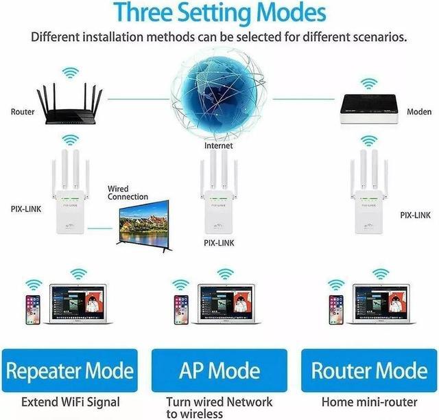 Alt view image 5 of 7 - 1200Mbps WiFi Range Extender Repeater Wireless Amplifier Router Signal Booster