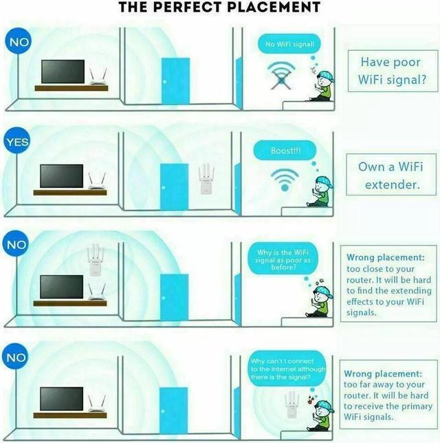Alt view image 3 of 7 - 1200Mbps WiFi Range Extender Repeater Wireless Amplifier Router Signal Booster