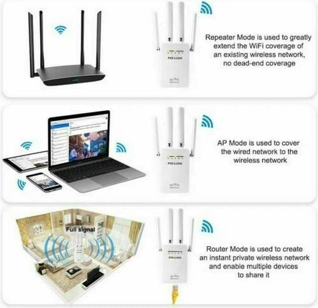 Alt view image 7 of 7 - 1200Mbps WiFi Range Extender Repeater Wireless Amplifier Router Signal Booster