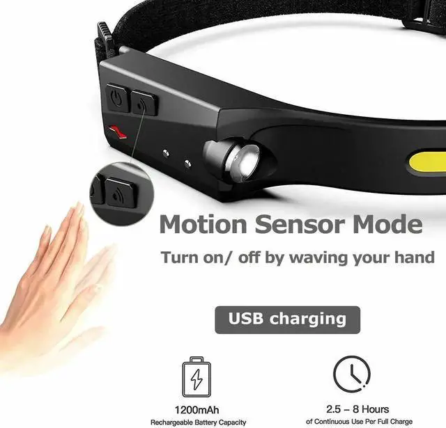 Alt view image 6 of 7 - COB LED Headlamp USB Rechargeable Headlight Torch Work Light Bar Head Band Lamp