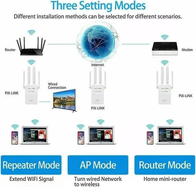 Alt view image 6 of 7 - 1200Mbps WiFi Range Extender Repeater Wireless Amplifier Router Signal Booster
