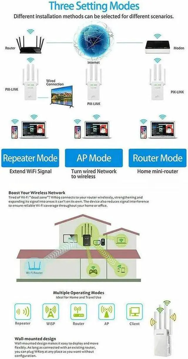 Alt view image 4 of 7 - 1200Mbps WiFi Range Extender Repeater Wireless Amplifier Router Signal Booster