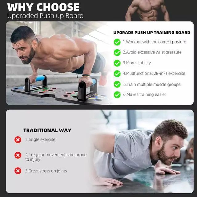 Alt view image 2 of 7 - 28 in 1 Push Up Rack Board System Fitness Workout Train Home Gym Exercise Stands