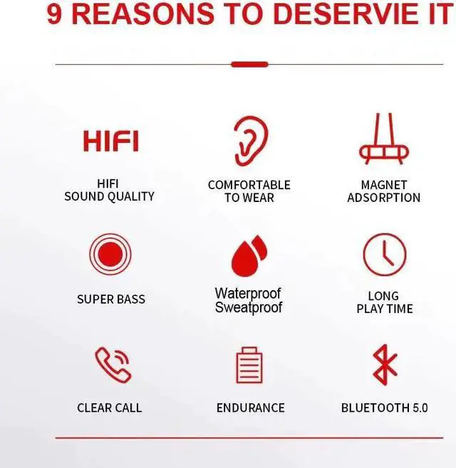 Alt view image 4 of 7 - Waterproof Bluetooth 5.0 Earbuds Stereo Sport Wireless Headphones in Ear Headset