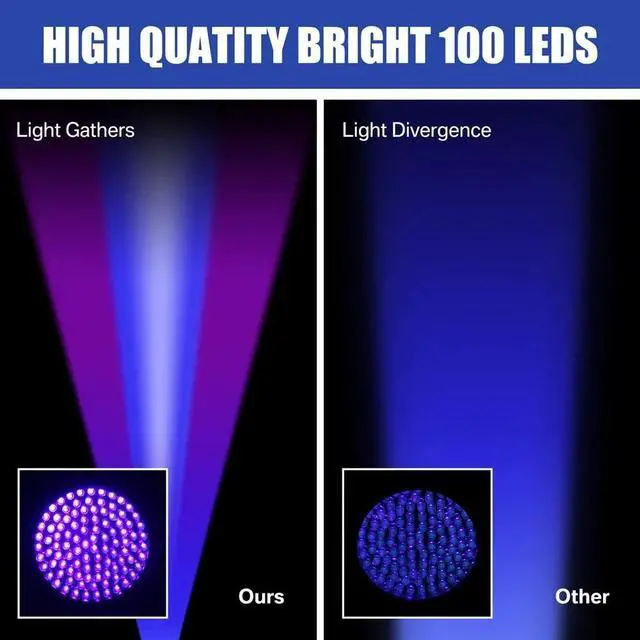 Alt view image 5 of 7 - UV Ultraviolet Light 100 LED Flashlight BlackLight 395nM Inspection Lamp Torch