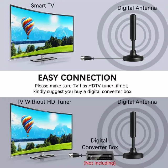 Alt view image 5 of 7 - 300 Miles Upgraded TV Antenna Digital HD Antenna Indoor HDTV 1080P 4K Long Range