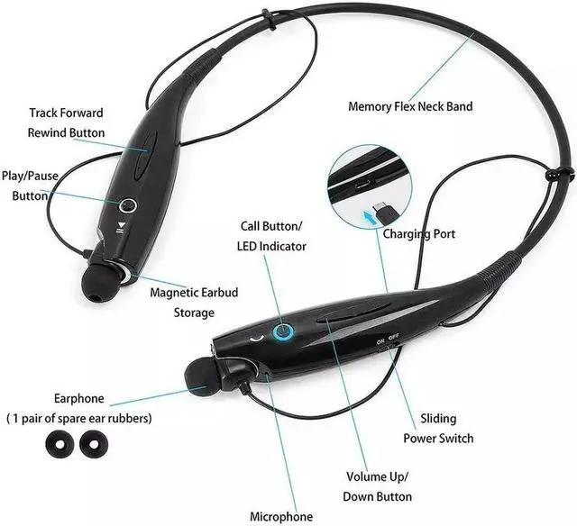 Alt view image 2 of 7 - Bluetooth Neckband Wireless Headphones Mic Headset Stereo Earbuds Earphone