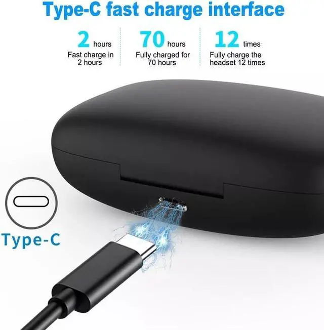 Alt view image 2 of 7 - Bluetooth Headset TWS 5.0 Wireless Earphones Earbuds Headphones Stereo Ear Hook