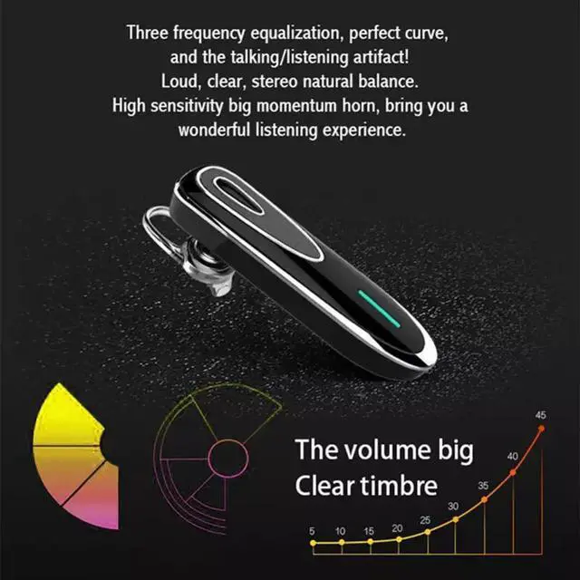 Alt view image 6 of 7 - Earpiece Bluetooth Wireless Handsfree Driving Headset Headphone Microphone