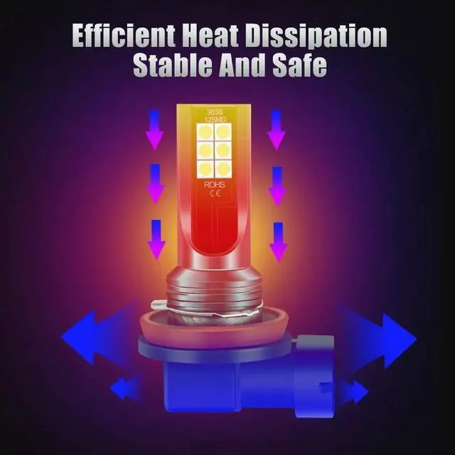 Alt view image 5 of 7 - LED Headlights Kit Combo Bulbs 8000K High Low Beam Super White Bright