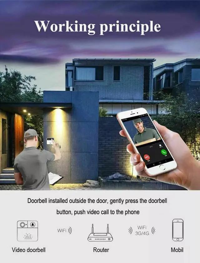Alt view image 6 of 7 - Smart Wireless WiFi Video Doorbell Phone Door Ring Intercom Security Camera Bell