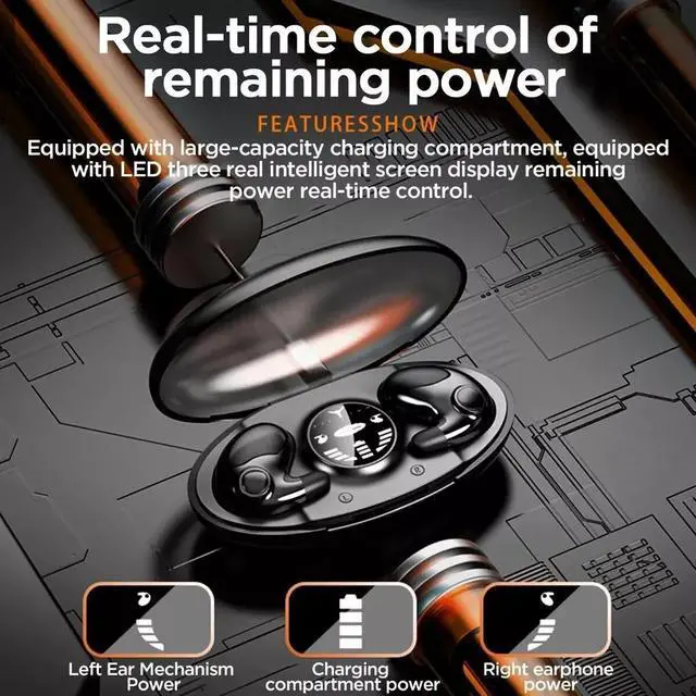 Alt view image 5 of 7 - Mini TWS Wireless Earbuds Headset Bluetooth Earphones for iPhone Samsung Android