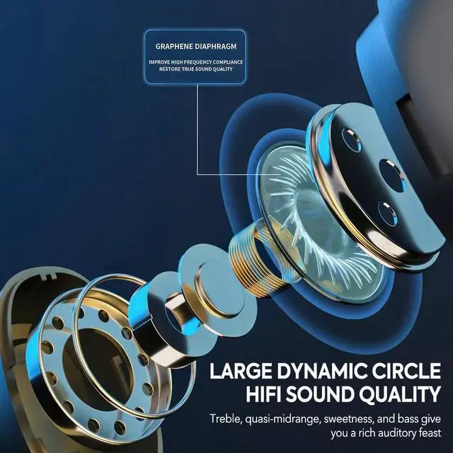 Alt view image 4 of 7 - Wireless Bluetooth Headset TWS Earphones Earbuds Stereo Headphones Ear Hook