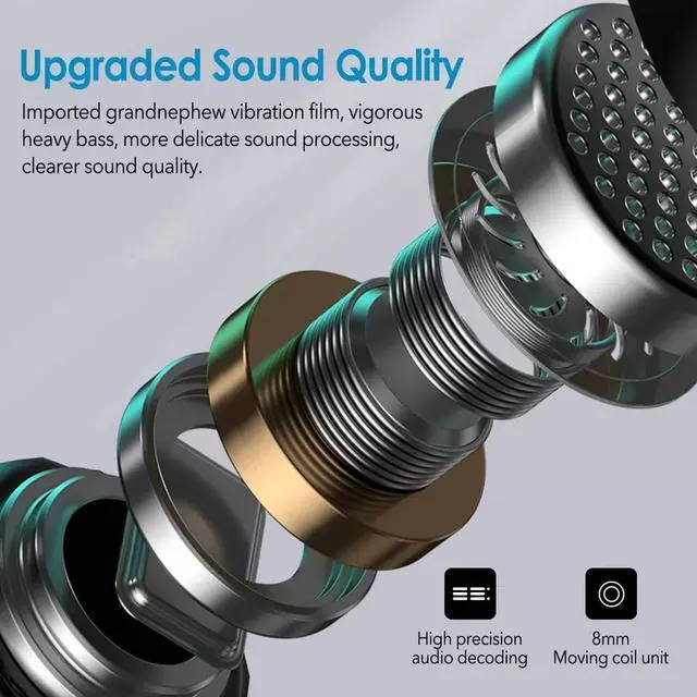 Alt view image 2 of 7 - Bluetooth 5.3 Headphone In-Ear Headset HiFi Stereo Bass LED Display Earphone