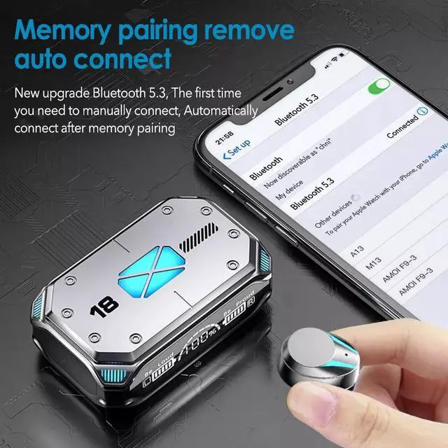 Alt view image 3 of 7 - Bluetooth 5.3 Headphone In-Ear Headset HiFi Stereo Bass LED Display Earphone