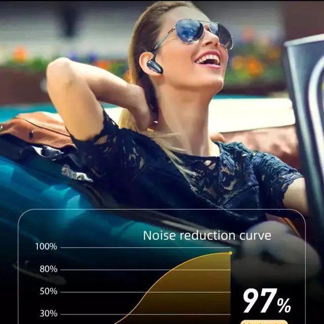 Alt view image 6 of 7 - Bluetooth 5.2 Headset Wireless Earphones Earbuds Stereo Headphones Ear-Hook