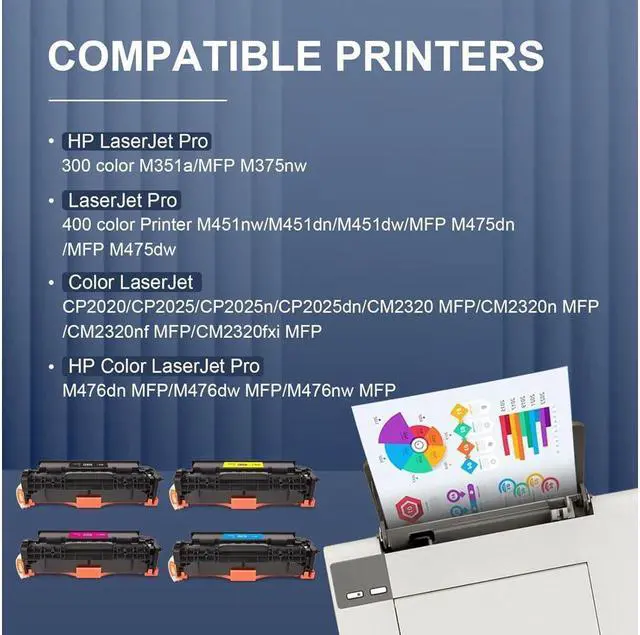Alt view image 6 of 6 - TEINO Compatible Toner Cartridge Replacement for 305A 305X CE410X CE410A use with LaserJet Pro 300 Color MFP M375nw Pro 400 Color MFP M475dw M451dn M475dn M451nw (Black Cyan Magenta Yellow, 4-Pack)
