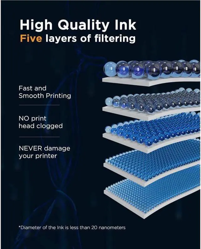 Alt view image 7 of 7 - 5-Pack Larger Capacity 950XL 951XL Ink Cartridges Combo Pack, Replacement for 950 951 XL Ink Cartridges, High Page Yield, Works with OfficeJet Pro 8600 8610 8620 8625 Printer (2BK/1C/1M/1Y)