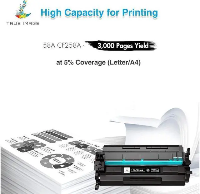 Alt view image 3 of 6 - TRUE IMAGE Compatible Toner Cartridge Replacement for 58A CF258A 58X CF258X M428fdw Pro M404n M404dn M404dw MFP M428fdn M428dw M304 M404 M428 Printer Toner (Black, 2-Pack)