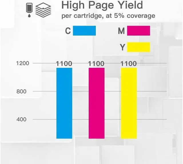 Alt view image 3 of 7 - BeOne Remanufactured Ink Cartridges Color Combo Pack Replacement for 252 XL 252XL T252 T252XL 6-Pack Use with Workforce WF-3620 3630 3640 WF-7110 7210 7610 7620 7710 7720 Printer (2C/2M/2Y)
