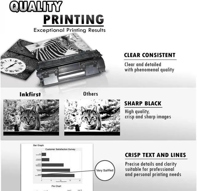 Alt view image 3 of 7 - 2 Inkfirst Compatible Toner Cartridges Replacement for CE505A CF280A 05A 80A Laserjet P2035 P2035n P2055dn P2055x M425dn M401dw M401dn M401n