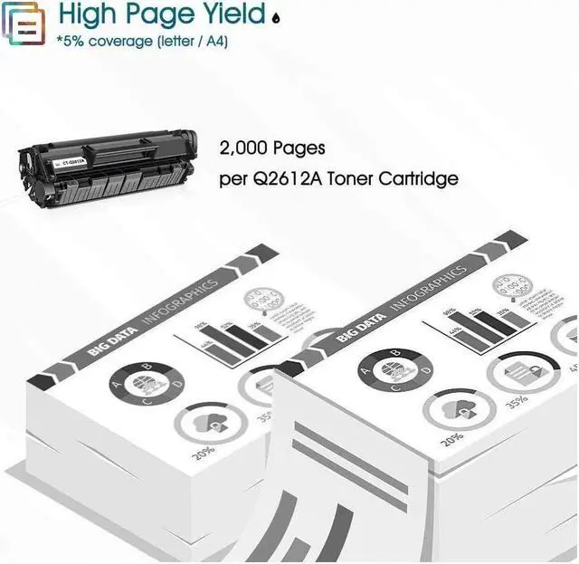 Alt view image 3 of 7 - Cool Toner 4PK 104 Q2612A 12A Toner Compatible for 12A Q2612A 104 FX-10 FX-9 Toner Cartridge  Laserjet 1020 1018 1012 1022  ImageClass MF4150 MF4270 MF4350d MF4370dn D420 D480 Toner