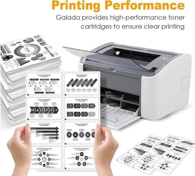 Alt view image 3 of 6 - Galada Compatible Toner Cartridges Replacement for 12A Q2612A for Laserjet 1020 3015 1012 1018 1022 M1005MFP M1319f MFP Printer (Black, 2 Pack)