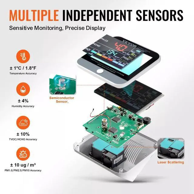 Alt view image 4 of 7 - 8-IN-1 Mini Air Quality Monitor Meter PM1.0/2.5/10 HCHO TVOC Tester