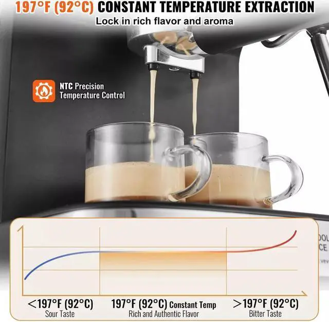 Alt view image 4 of 7 - Espresso Machine 15Bar Coffee and Espresso Maker & Milk Frother Steam Wand
