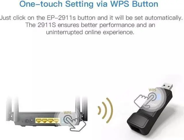 Alt view image 6 of 7 - Network Lan Bridge Convert RJ45 Ethernet Port to Wireless WiFi