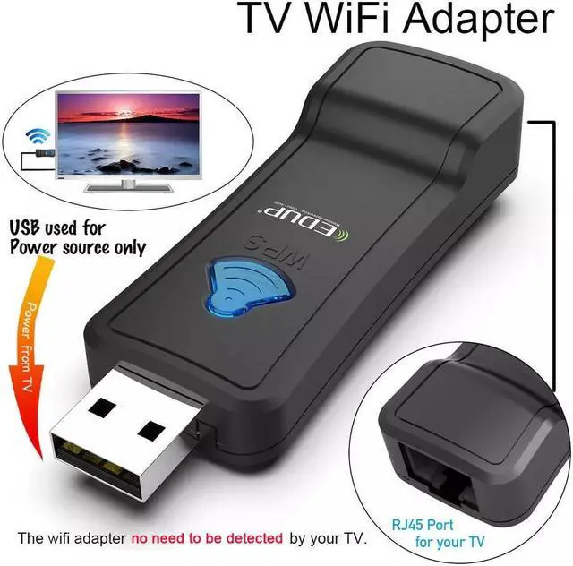 Alt view image 3 of 7 - Network Lan Bridge Convert RJ45 Ethernet Port to Wireless WiFi