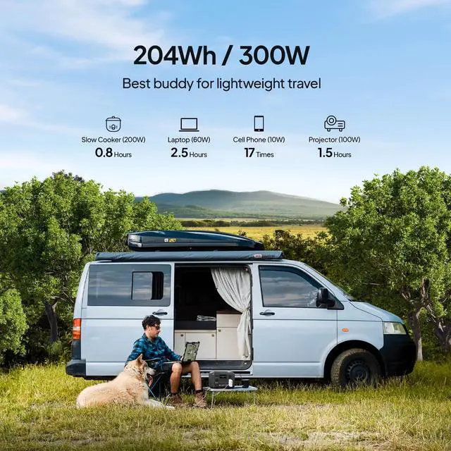 Alt view image 5 of 7 - BLUETTI Portable Power Station AC2A with 100W Solar Panel, 204Wh LiFePO4 Battery Backup w/ 2 300W (600W Power Lifting) AC Outlets, Recharge to 80% in 40 Min., Solar Generator for Outdoor Camping