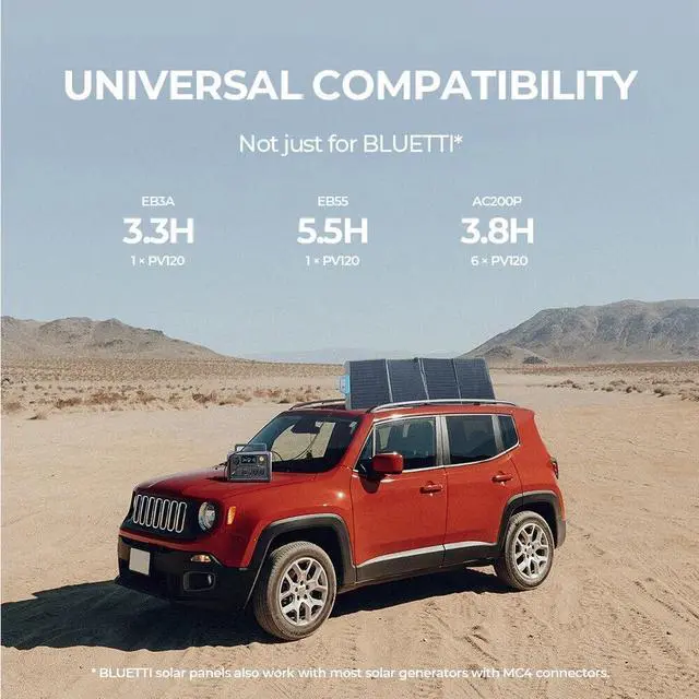 Alt view image 6 of 7 - BLUETTI Portable Power Station AC2A with 100W Solar Panel, 204Wh LiFePO4 Battery Backup w/ 2 300W (600W Power Lifting) AC Outlets, Recharge to 80% in 40 Min., Solar Generator for Outdoor Camping