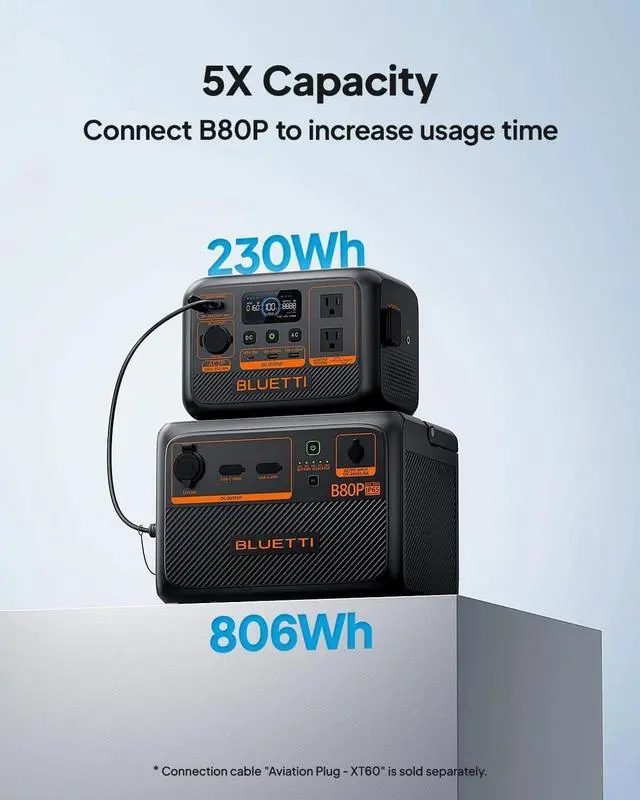 Alt view image 5 of 6 - BLUETTI AC2P Premium Series 230.4Wh 300-Watts Portable Power Station