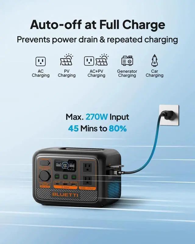 Alt view image 6 of 6 - BLUETTI AC2P Premium Series 230.4Wh 300-Watts Portable Power Station