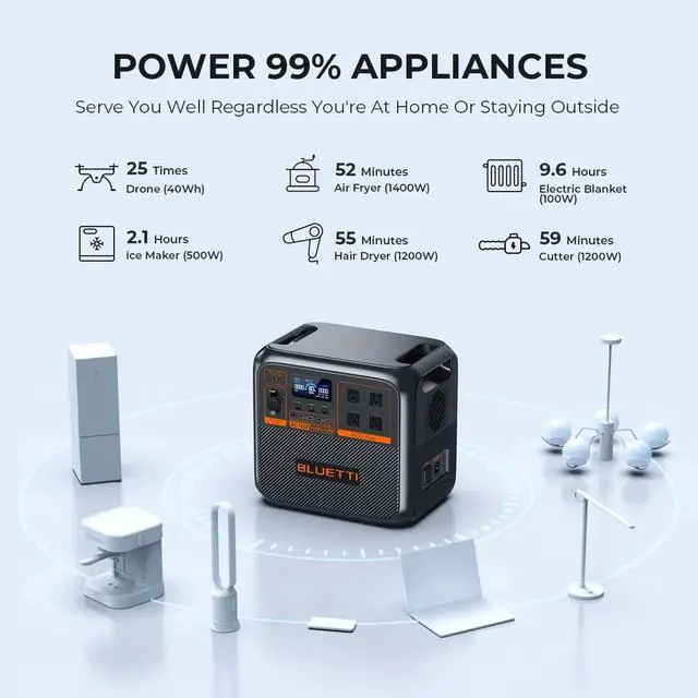 Alt view image 2 of 7 - Bluetti ECO AC180P Power Station, 1440Wh | 1800W Portable Solar Generator for Off-Grid Living