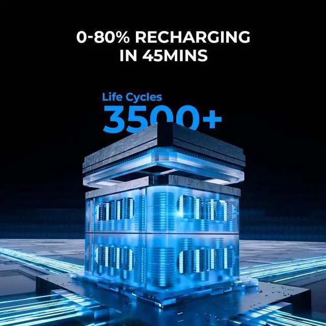 Alt view image 4 of 7 - Bluetti ECO AC180P Power Station, 1440Wh | 1800W Portable Solar Generator for Off-Grid Living