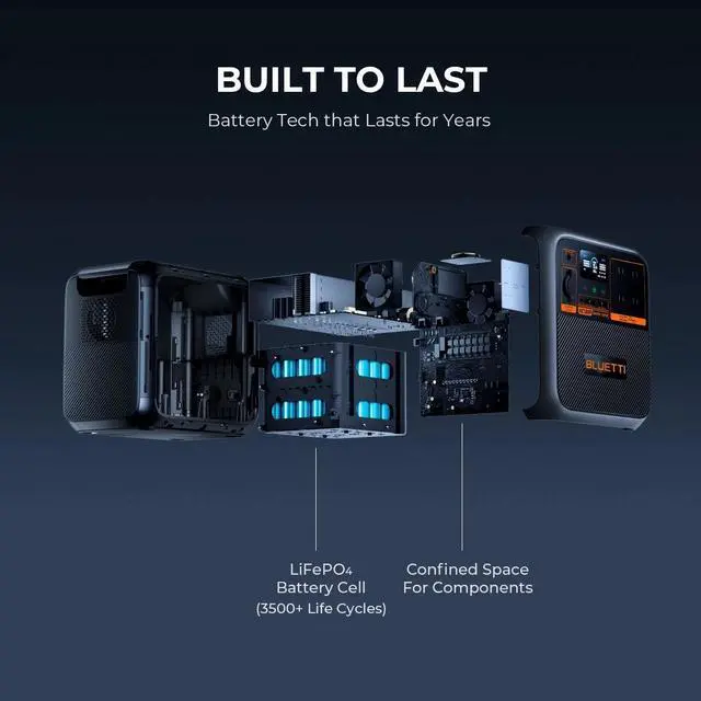 Alt view image 7 of 7 - Bluetti ECO AC180P Power Station, 1440Wh | 1800W Portable Solar Generator for Off-Grid Living