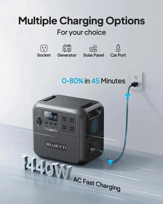 Alt view image 7 of 7 - Bluetti Portable Power Station With 200W Foldable Solar Panel Included, EB3A 268Wh Solar Generator W/ 2 600W (1200W Surge) AC Outlets,for Outdoor Camping, Van/RV Travel, Emergency