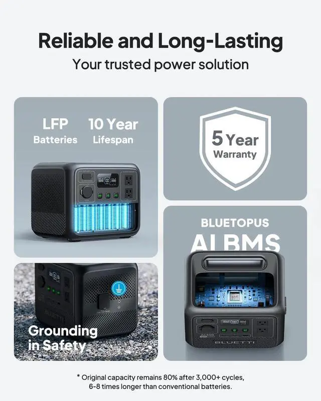 Alt view image 4 of 6 - BLUETTI AC50B 448Wh Portable Power Station, 2x 700W AC Outlets (1000W Power Lift), Fast 45-Min 0-80% Charge, Optional Solar Panel, Perfect for Camping & Emergencies
