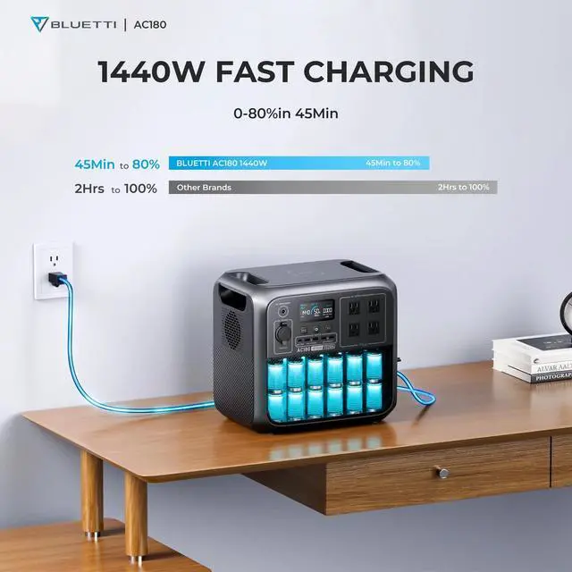 Alt view image 3 of 7 - BLUETTI Solar Generator AC180 with 100W Solar Panel Included, 1152Wh Portable Power Station w/ 4 1800W (2700W Surge) AC Outlets, LiFePO4 Emergency Power for Camping, Off-grid, Power Outage